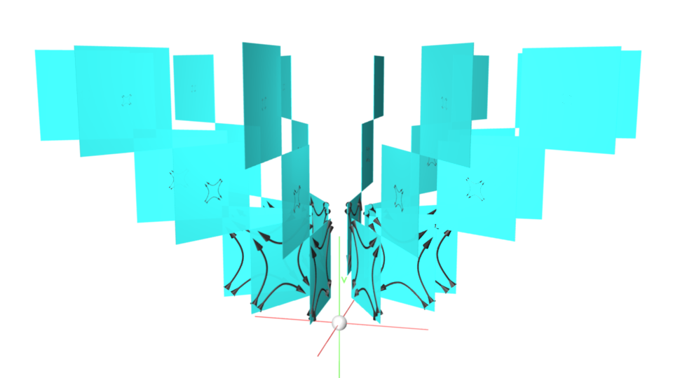 Champ électrostatique émis à un instant donné par un objet de charge électrique positive (3 dimensions sont représentées)