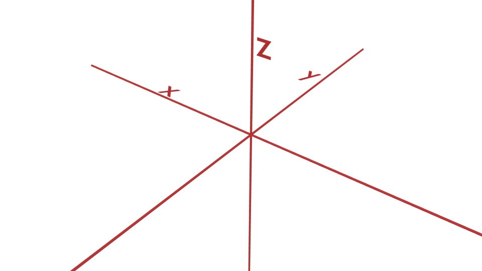 La même sphère, où la direction z est dessinée et la direction t cachée.