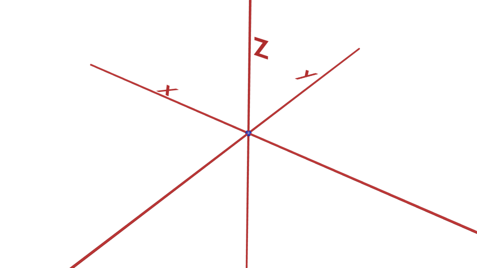 Une sphère de rayon zéro dans l’espace usuel (x,y,z). Il s’agit en fait d’un seul point, représenté ici par une petite boule bleue pour qu’on puisse le voir.