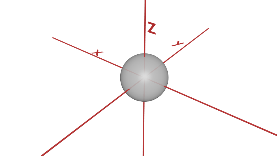 Une sphère avec un rayon en mètres dans l’espace usuel (x,y,z).